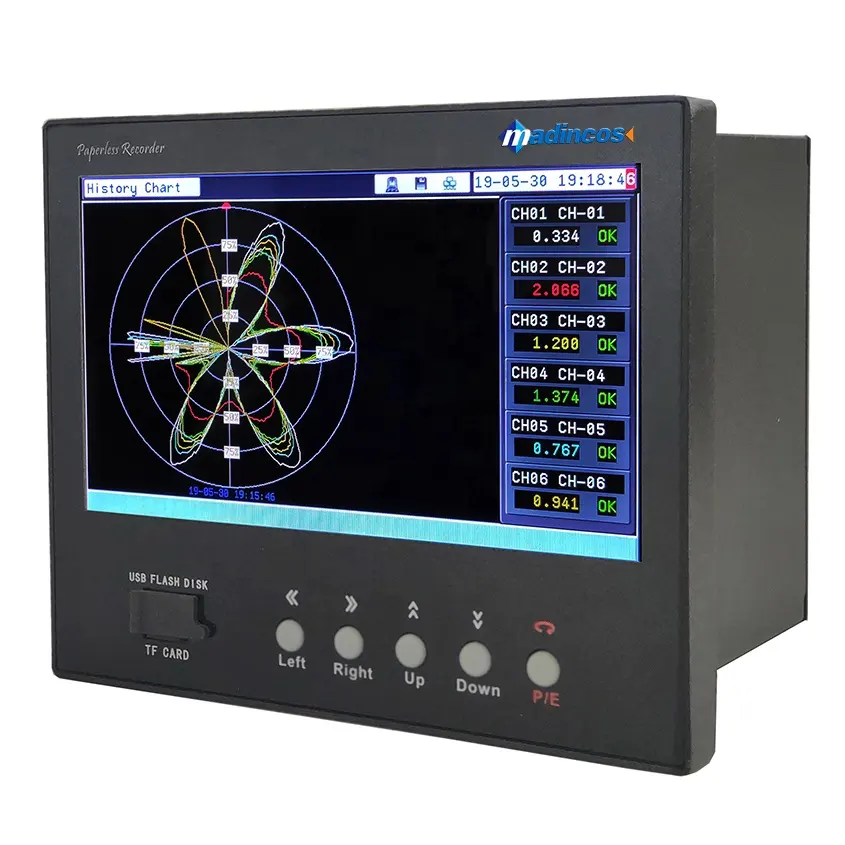 MPR5000S:7''LCD Universal Digital 16/24/32 Multi Channel Color Paperless Temperature Recorder with USB/Relay/RS485/ Ethernet