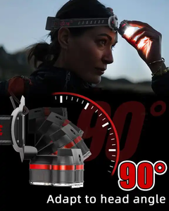 8 LED 18000 High Lumen USB Head Light 8 Mode Waterproof Head <b>Flashlight</b> Bright Head Lamp With Red Light for Camping - Product Image 5