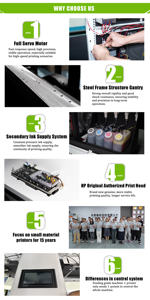 Bir geçiş yazıcı üretim tek geçişli mürekkep püskürtmeli yazıcı kağıdı torba zarf düğün davetiye Pigment tek geçişli yazıcı - Product Image 5