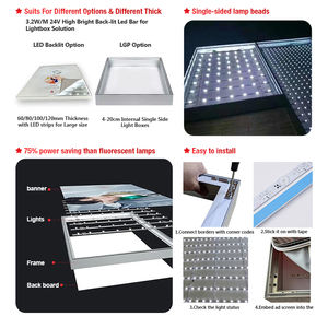 Super Bright 3000K/4000K/6500K DC24V SMD3030 3W for Remote Controlled <b>Light</b> Strings 160 Viewing Angle for <b>Advertising</b> - Product Image 4