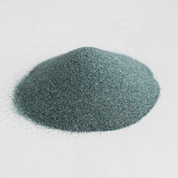 Carborundum, carbure de silicium, pierre SIC, réfractaire coulable, performance anti-corrosion