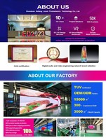TOPvision Solución LED Todo en Uno para Comercio Minorista, Sistema de Carteles Plegables Impermeables IP65 y 2 Años de Garantía