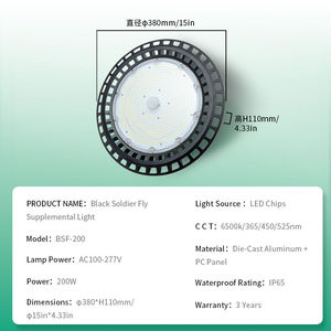 200W IP65 sürüngen malzemeleri uzun vadeli böcek yetiştiriciliği için dayanıklı LED siyah sinekler böcek tarım ışık - Product Image 6