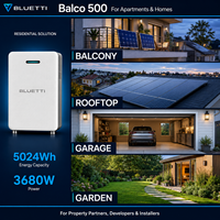 Système de stockage d'énergie solaire pour balcon BLUETTI Balco 500 avec entrée photovoltaïque de 4,6 kW, batterie LFP de 5 kWh et gestion intelligente de l'énergie domestique