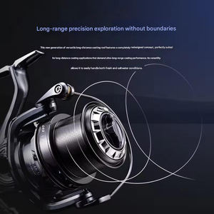Carrete de Pesca Giratorio ECOODA Haiz, Carrete de Pesca Largo para Pesca con Mosca, Pesca de Carpas en el Mar, Carretes Giratorios Versátiles - Product Image 2