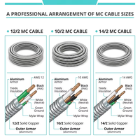 Kabel PrimePro 50ft 12/2 MC 600V Tembaga Padat Berlapis Aluminium dengan Armor Interlock untuk FT4 Tahan Api Tanpa Saluran Pelindung
