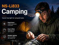 Lampe frontale LED à intensité variable 50W/80W, batterie 18650, torche rechargeable USB, lampe de poche NOUVELLE IP20, étanche pour le camping, mains libres, 2 niveaux