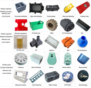 Chất lượng tốt nhà máy nhựa mouds Dịch vụ thiết kế chất lượng cao PC PP container lưu trữ thực phẩm Khuôn làm dịch vụ đúc nhựa - Product Image 5