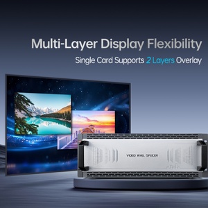 โปรเซสเซอร์วิดีโอวอลล์ 4K ตัวควบคุม DVI/TV วอลล์ พร้อมฟังก์ชั่นประกบภาพ สำหรับใช้งานในห้องจัดแสดงนิทรรศการในร่ม รับประกัน 1 ปี - Product Image 3