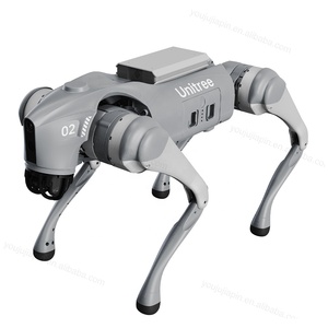 Système de charge industriel MG103 pour <span class=keywords><strong>robot</strong></span> chien Unitree Go2, système de surveillance et d'inspection des gaz, prix d'achat en gros - Product Image 3
