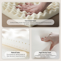 Matelas de massage orthopédique en latex naturel écologique à ressorts ensachés 7 zones, taille King, personnalisé, livré en boîte