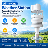Station météo compacte RS485 pour la mesure de la vitesse du vent, de la température, de l'humidité, de la pluie et de la luminosité, avec sortie LORA LORAWAN 4G WIFI MQTT