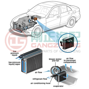 ชุดเครื่องระเหยสำหรับรถยนต์ระบบปรับอากาศแบบเดิมสำหรับ Chery QQ Tinggo2 7 8 Pro fulwin 2 omoda 5 icar 03 Arrizo5 8 - Product Image 4