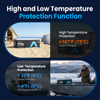 Batterie solaire LiFePO4 US Stock 12V 24V 36V 48V Bluetooth IP65 rechargeable à décharge profonde au lithium 100Ah-600Ah