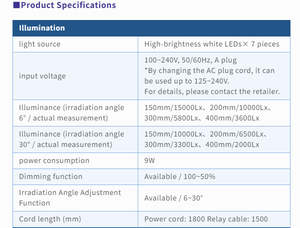 ไฟตรวจสอบรอยขีดข่วนแบบ LED รุ่น OTSUKA BARLIGHTIII-G, โคมไฟตรวจจับข้อบกพร่องแบบเส้นตรงสำหรับอุตสาหกรรม Barlite 3 - Product Image 4