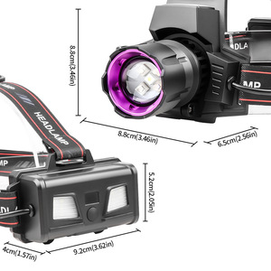Linterna Frontal Ultravioleta de 395nm, Luz UV Recargable por USB, para Caza al Aire Libre, Detección de Escorpiones - Product Image 2