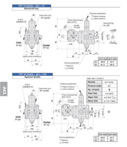 ปั๊มใบพัดปรับปริมาตรได้รุ่น ANSON TPF SERIES TPF-VL30 TPF-VL40 - Product Image 3