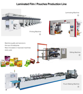 Máquina automática Yaskawa con control servo para fabricar bolsas de plástico con fondo sellado para alimentos de mascotas - Product Image 5
