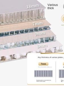 <strong>Honeycomb</strong> <strong>Aluminum</strong> Alloy Wall <strong>Panel</strong> All <strong>Aluminum</strong> Self-Contained Large Plate for Kitchen Integrated Ceiling Wall Decoration <strong>Panel</strong> - Product Image 2
