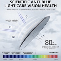 Lunettes de lecture progressives photochromiques avec correction de la presbytie, protection contre la lumière bleue, indice de correction 2.50 et 1.50, protection solaire, pour la randonnée, la pêche, l'extérieur et l'intérieur