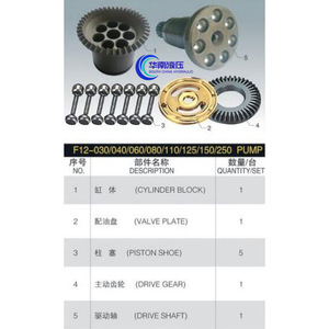 Kit de Reparación de Bomba Hidráulica Parker F12 060, Piezas de Bomba de Pistones Axiales, Bloque de Cilindros, Émbolo, Placa Distribuidora, Eje de Transmisión - Product Image 5