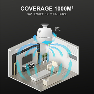 Máy tạo độ ẩm siêu âm gắn tường có logo tùy chỉnh, máy khuếch tán hương thơm, bảo hành 1 năm, máy khuếch tán điện gắn trần cho khách sạn, làm bằng nhựa - Product Image 6