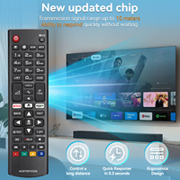 Control Remoto Universal de Repuesto para LG SMART TV - AKB75095308, Control Remoto para Todos los Modelos de TV LG