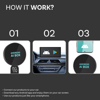OEM Android 13 AI Box Kabelloser CarPlay-Adapter HDMI-Ausgang Cloud SIM 3.0 Online-Technologie