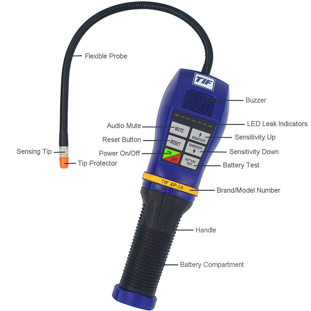 XP-1A SF6 High Sensitivity Halogen Gas Leak Detector