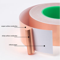 Bande mince transformateur de puissance enroulement batterie découpeuse Pcb batterie au Lithium Lowes feuille bande micron feuille de cuivre