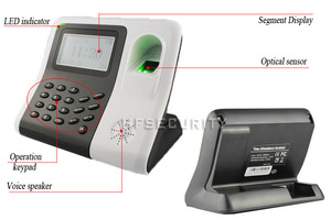 HFSecurity Xuất Tại Trung Quốc Sinh Học Số Liệu Vân Tay Máy Tính Để Bàn Thời Gian Ghi Âm (HF-H2) - Product Image 2