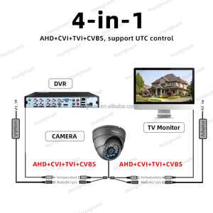 Hongnaer HD 1080P Dây 4-Trong-1 Analog Ngoài Trời Không Thấm Nước Giám Sát Dome <span class=keywords><strong>Camera</strong></span> AHD Đồng Trục An Ninh Nhà CCTV Analog Máy Ảnh - Product Image 6