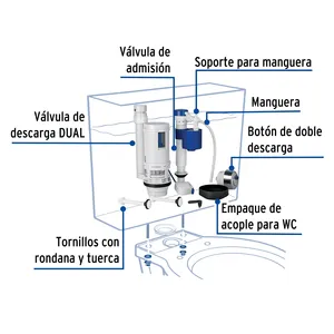 Set di accessori per WC Master con 24 pezzi, con doppio sistema, Foset - Product Image 2