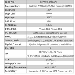 Puzhi Som 7030 (676i) Xilinx zynq 7000 xc7z030 cấp công nghiệp FPGA lõi ban phát triển Kit với downloader - Product Image 4