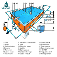 Piscina Ensemble Entier Piscine Spa Équipement Piscine Accessoires Filtre Chauffage Nettoyant Chlorinateur Accessoires Tout en Un