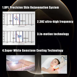 2024 QY le plus récent instrument de rajeunissement ultra photon DPL dédié à l'élimination anti-âge des taches de rousseur et au blanchiment de la beauté - Product Image 6