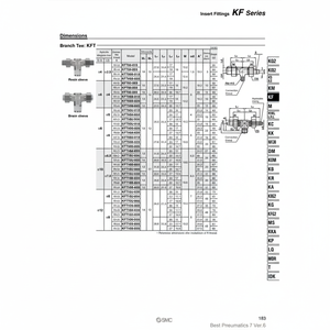 Raccords d'insertion pneumatique SMC KFT08U-03 pièces pneumatiques - Product Image 1
