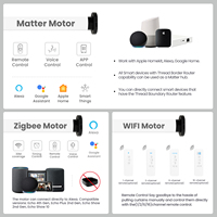 Persianas Shangri-La Motorizadas para Ventanas, con Control Remoto Zigbee Alexa, Batería de Litio Recargable, Sin Necesidad de Perforación, Opacas