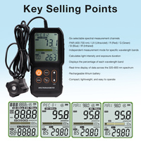 Professional Digital Display Plant Spectrometer Plant Growth Spectrometer High Precision Portable Light Spectrum Analyzer