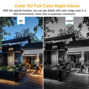 <span class=keywords><strong>Hikvision</strong></span> 8MP toàn cảnh colorvu <span class=keywords><strong>IP</strong></span> <span class=keywords><strong>Camera</strong></span> 180 ° an ninh CCTV thông minh Ống kính đôi tháp pháo Mạng <span class=keywords><strong>Camera</strong></span> DS-2CD2387G2P-LSU/SL - Product Image 4