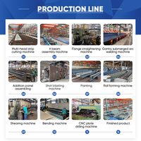 Estructura de acero prefabricada de seguridad de fácil construcción de edificios de acero de gran altura