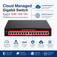 Switch Ethernet de 16 Puertos Administrado en la Nube, 1000Mbps, Diseño Compacto, Baja Latencia, Dispositivo de Conexión de Red para Villas y Plazas