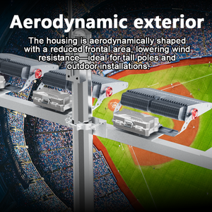 Luci per Stadi Sportivi IP67 Testate da 1050W/1450W/1650W per Campi da Cricket o Illuminazione per Barche da Pesca all'Aperto, Certificate RoHS CE - Product Image 4