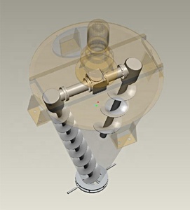 Hot Sell Manufacture High Precise Wholesale Equipment Electric <strong>Mixer</strong> DSH Conical Screw <strong>Mixer</strong> Double Screw <strong>Mixer</strong> - Product Image 5