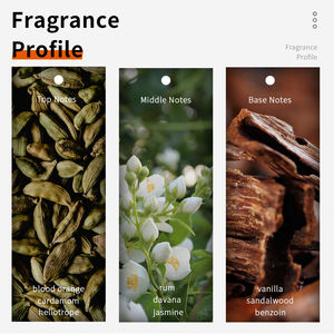 VILILY 38ml Parfums pour femmes, Brume parfumée unisexe originale, Vaporisateur floral oriental, Miniature de parfum arabe pour hommes, Grossiste - Product Image 5