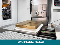 Centre d'usinage CNC horizontal 4 axes HMC630, fraiseuse horizontale efficace pour le traitement d'objets complexes multi-faces
