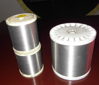 Ventas directas de fábrica de platino puro iridio tungsteno níquel plata rodio tantalio titanio y otros alambres de aleación