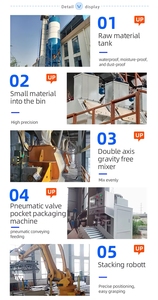 Tile Glue Making Machine Tile Glue Manufacturer <strong>Rendering</strong> <strong>Mortar</strong> Production Plant Dry <strong>Mix</strong> <strong>Mortar</strong> Equipment - Product Image 6