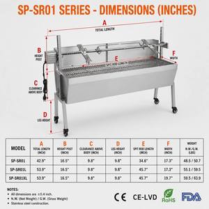 เตาบาร์บีคิวถ่านแบบหมุนอัตโนมัติ สแตนเลส ยี่ห้อ EU Wholesale ขนาด 88-116 ซม. พร้อมมอเตอร์ CE รับผลิตแบบ OEM ODM มี 3 ขนาดให้เลือก สำหรับย่างสัตว์ทั้งตัว - Product Image 2
