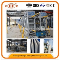 Machine de manutention de panneaux muraux préfabriqués Hongfa, machine à panneaux muraux préfabriqués, machine de fabrication de panneaux muraux préfabriqués